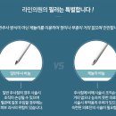 라인성형외과의원 이미지