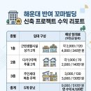 반여로 네이버블로그