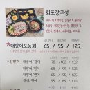 해운회관 네이버블로그