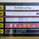 신행궁공인중개사사무소 이미지