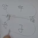 2019.6.14.특강(2)火土同根에 의한 배우자관계와 애인관계 이미지