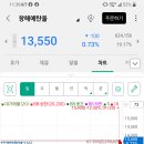 (주)오공 2공장 이미지