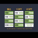 아산1오케이한의원 | 아산 PT 신창헬스장 짐피니티 재방문 후기