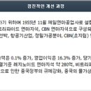 제일연마 이미지