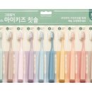 그린디펜드