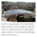 바티칸을 태양광 발전만으로 운영하는 프로젝트 시작 이미지