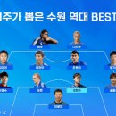 [수원 vs 서울E] 곽희주가 뽑은 수원 역대 BEST 11.gif 이미지