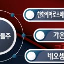 (주)네오셈 이미지
