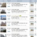 월드메르디앙아파트경로당 이미지