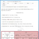 온누리민생약국 이미지