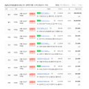 강남자이공인중개사사무소 이미지