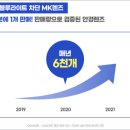 명동안경원 네이버블로그