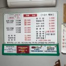 왕만두식당 | '이북식손왕만두 만나식당' 망원만두전골맛집,재재재재방문,포장후기