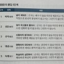 [언제든학교]동양인문학: 도덕경과 사기로 만나는 인생방법론 시즌2 | [경영 전쟁 시대를 돌파하는 졀정적 한 수] 리더라면 손자병법, 박재희 지음