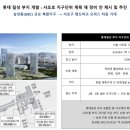 로이움지젤