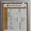 짐키친울산중구남외점 | 울산 맘스산후조리원 12박 13일 이용 후기