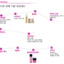 올디브헤어 이미지