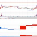이루다팜 이미지