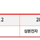 삼작로107번길 이미지