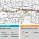 명륜길 이미지