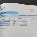 고지혈증의 이해와 관리 | 30대 여성｜갑상선 기능 저하증 · 고지혈증 · 당뇨병 전단계 진단 및 치료 관리