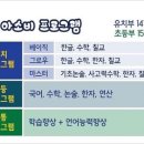 수원-0587 네이버블로그