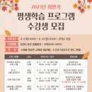 통영도서관 이미지