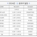 에이치비포스시스템 이미지