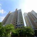 삼백공인중개사사무소 이미지