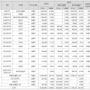 (주)에이치비테크놀러지 이미지