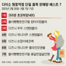 다이소 명동점역 단일 품목 판매량 베스트7 이미지