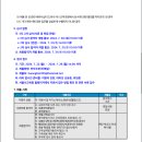 서울 2024학년도 대명중학교 영어,과학 기간제교원 채용 공고 ( 2024.07.29 (월) 마감 ) 이미지