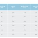 후퍼옵틱 이미지