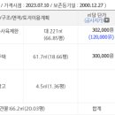 내흥경로당 이미지