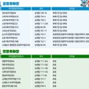 케바비야 이미지
