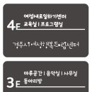 경주시여성행복드림센터 음악실 이미지