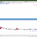 하이롤러 이미지