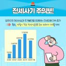 한라상가부동산중개 이미지