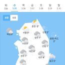 3월5일 날씨 이미지