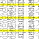 (주)요양장터장수마을