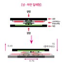 마루이엔지 이미지