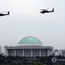 아파치 이미지