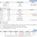 씨티타워102 이미지