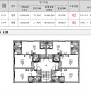 강동-천호-391 이미지