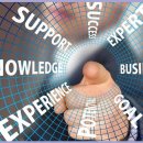 라인짐 휘트니스 평촌점 | 안양 평촌 라인짐 휘트니스 헬스장 최신 시설과 맞춤 운동 프로그램 알아보기