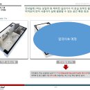 칸타빌레별 이미지