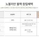 노블리안 이미지