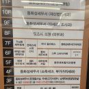 장에스테 | 동탄얼굴윤곽 선에스테스파 동탄역점 후기