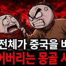 "몽골 횡단 철도"랑 100 년 뒤의 "지구촌" 이미지