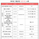 밀레니엄게임 스테이지 이미지